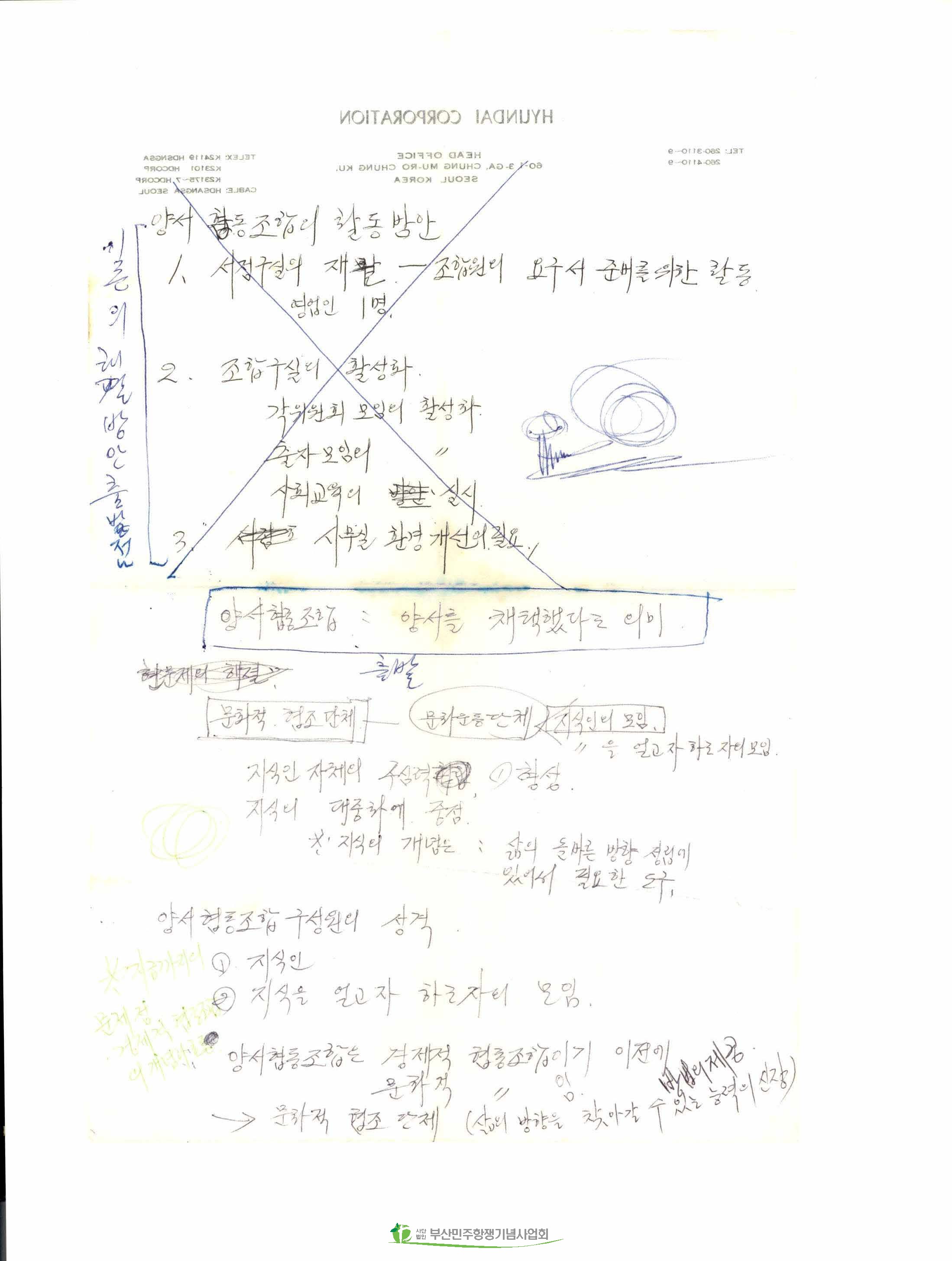 양서협동조합의 출발점, 문제점, 해결방안